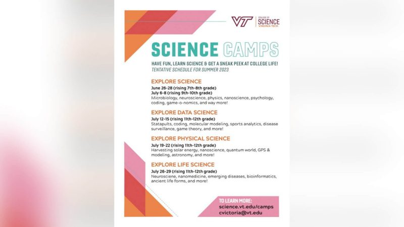 Explore Science June 26-28, 2023 (rising 7th-8th grade) July 6-8, 2023 (rising 9th-10th grade)  Microbiology, neuroscience, physics, nanoscience, psychology, coding, game-o-nomics, and more!  Explore Data Science July 12-15, 2023 (rising 11th-12th grade) Statapults, coding, molecular modeling, sports analytics, disease surveillance, game theory, and more!  Explore Physical Science July 19-22, 2023 (rising 11th-12th grade) Harvesting solar energy, nanoscience, quantum world, GPS & modeling, astronomy, and more!  Explore Life Science July 26-29, 2023 (rising 11th-12th grade) Neuroscience, nanomedicine, emerging diseases, bioinformatics, ancient life forms, and more!